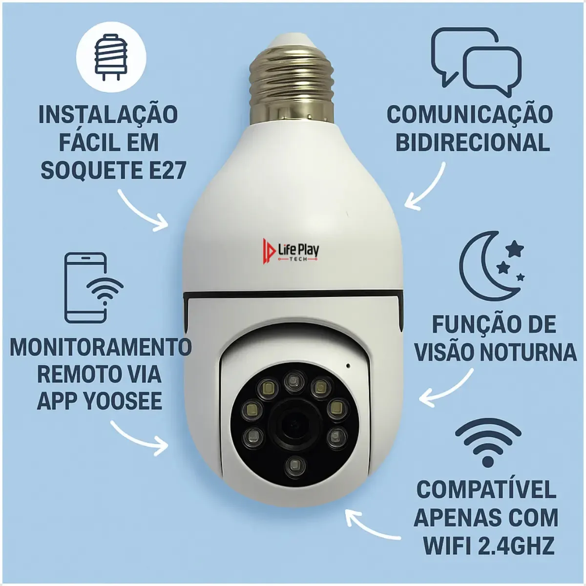 Câmera Segurança Lâmpada WiFi 360° Full HD 1080p Visão Noturna Infravermelho Áudio Bidirecional Soquete E27 App Yoosee 2.4GHz Rotação 360x90 - Imagem 2